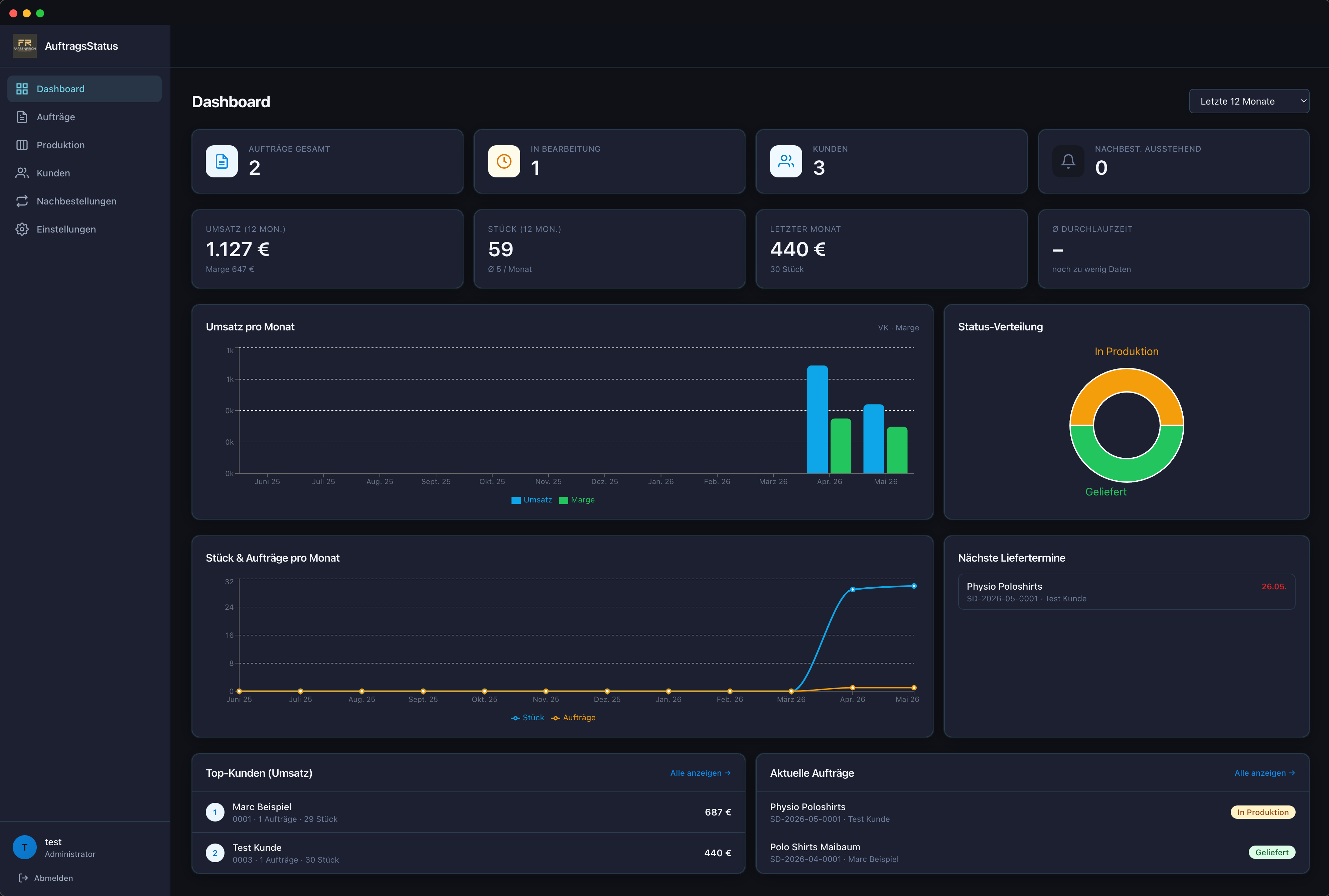Dashboard Dark